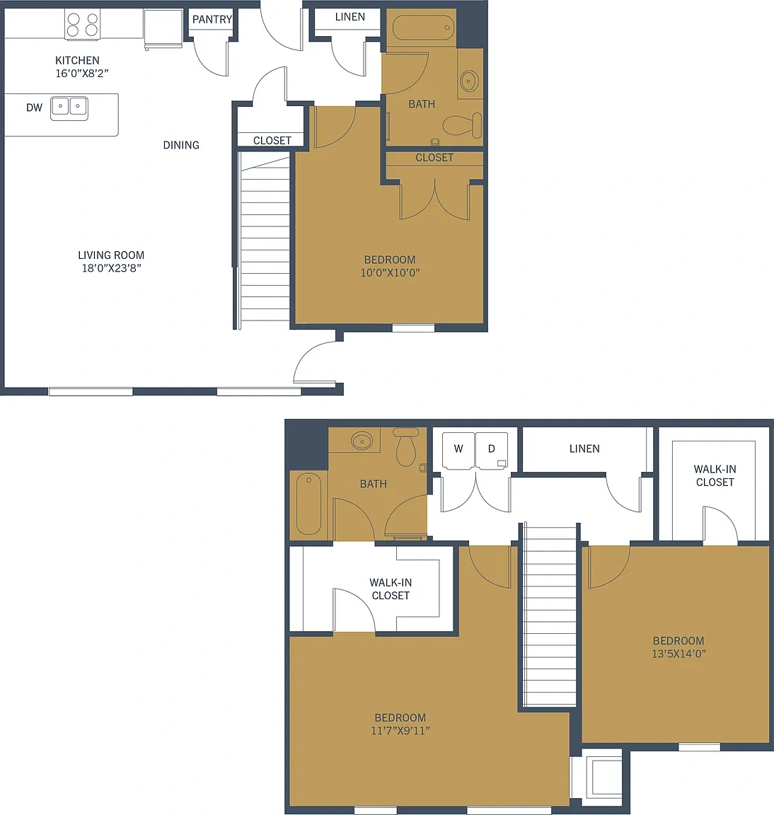 The Davis – photo 3