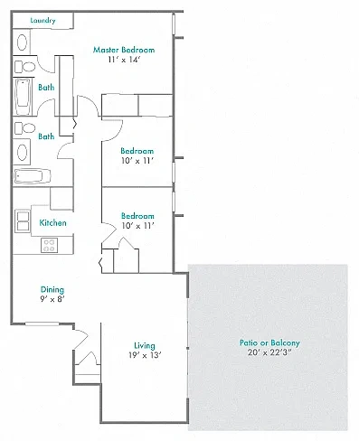 Rivers Edge Apartments and Townhomes – Floor plan