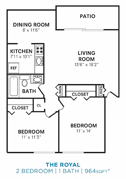 Gwynn Oaks Landing Apartments and Townhomes – Floor plan