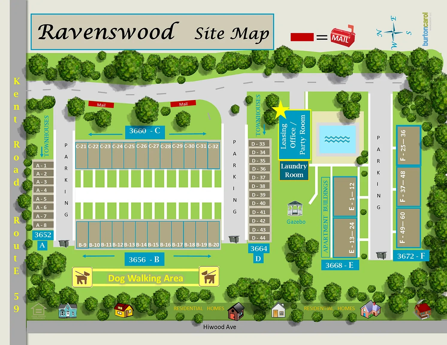 Ravenswood – photo 1