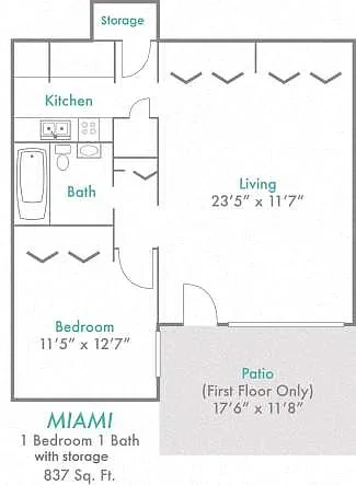 Rivers Edge Apartments and Townhomes – Floor plan