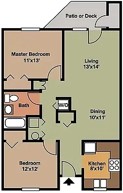 Country View – 2 Bed 1 Bath