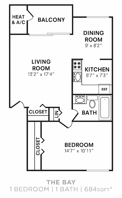 Gwynn Oaks Landing Apartments and Townhomes – Floor plan