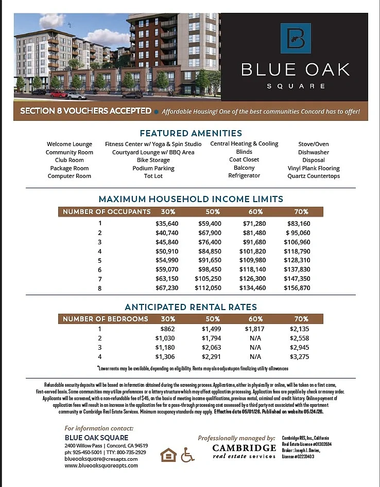 Blue Oak Square – photo 2