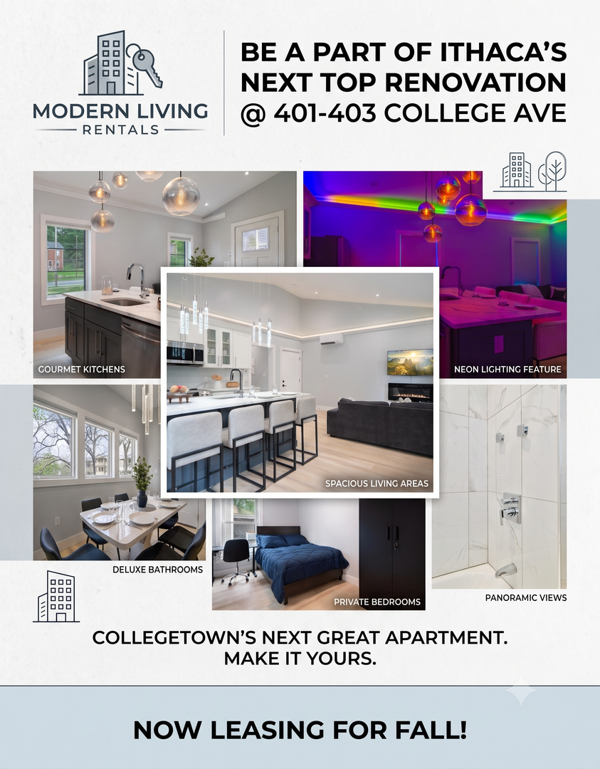 401 College Ave unit 401-3 – photo 1