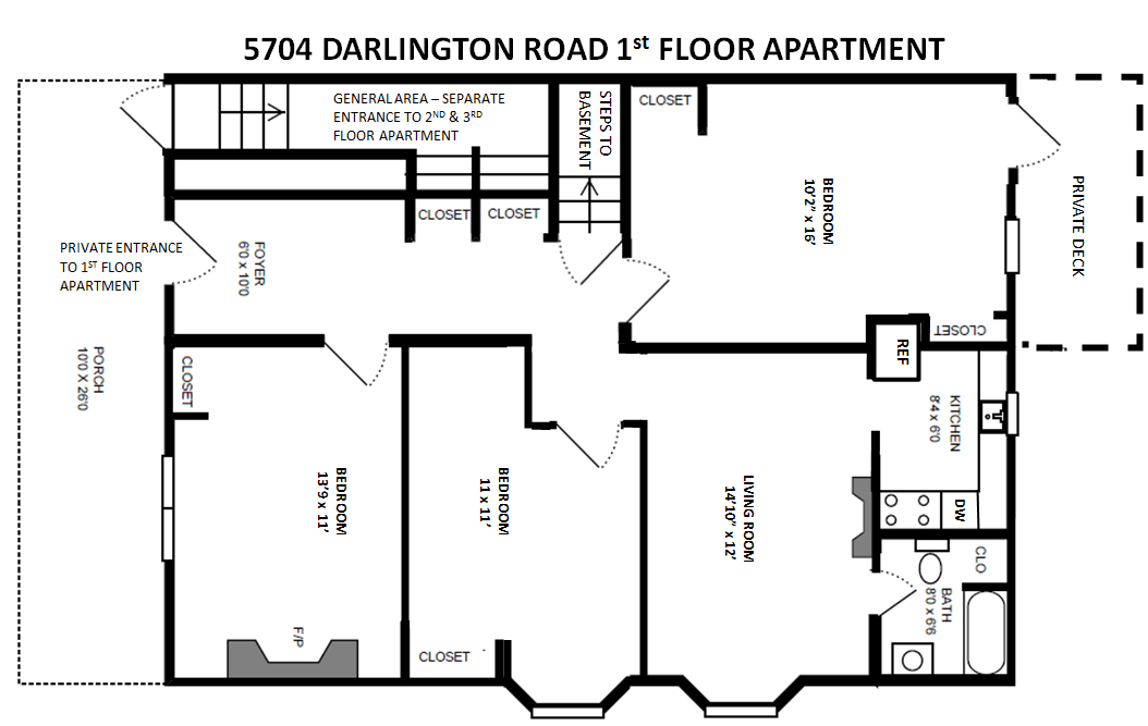 5704 Darlington Rd unit 1st Floor – photo 4