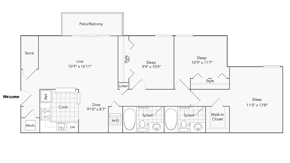 ReNew Foundry Centre – Floor plan