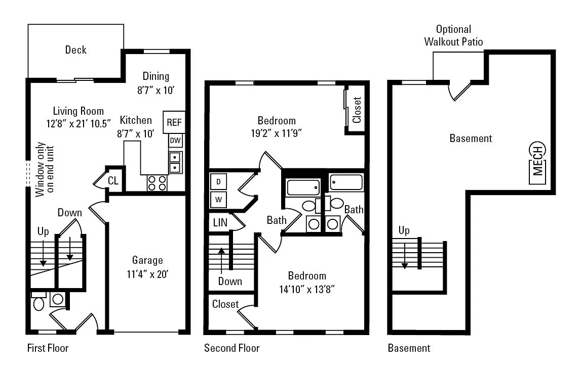 Lions Gate Townhomes – Floor plan