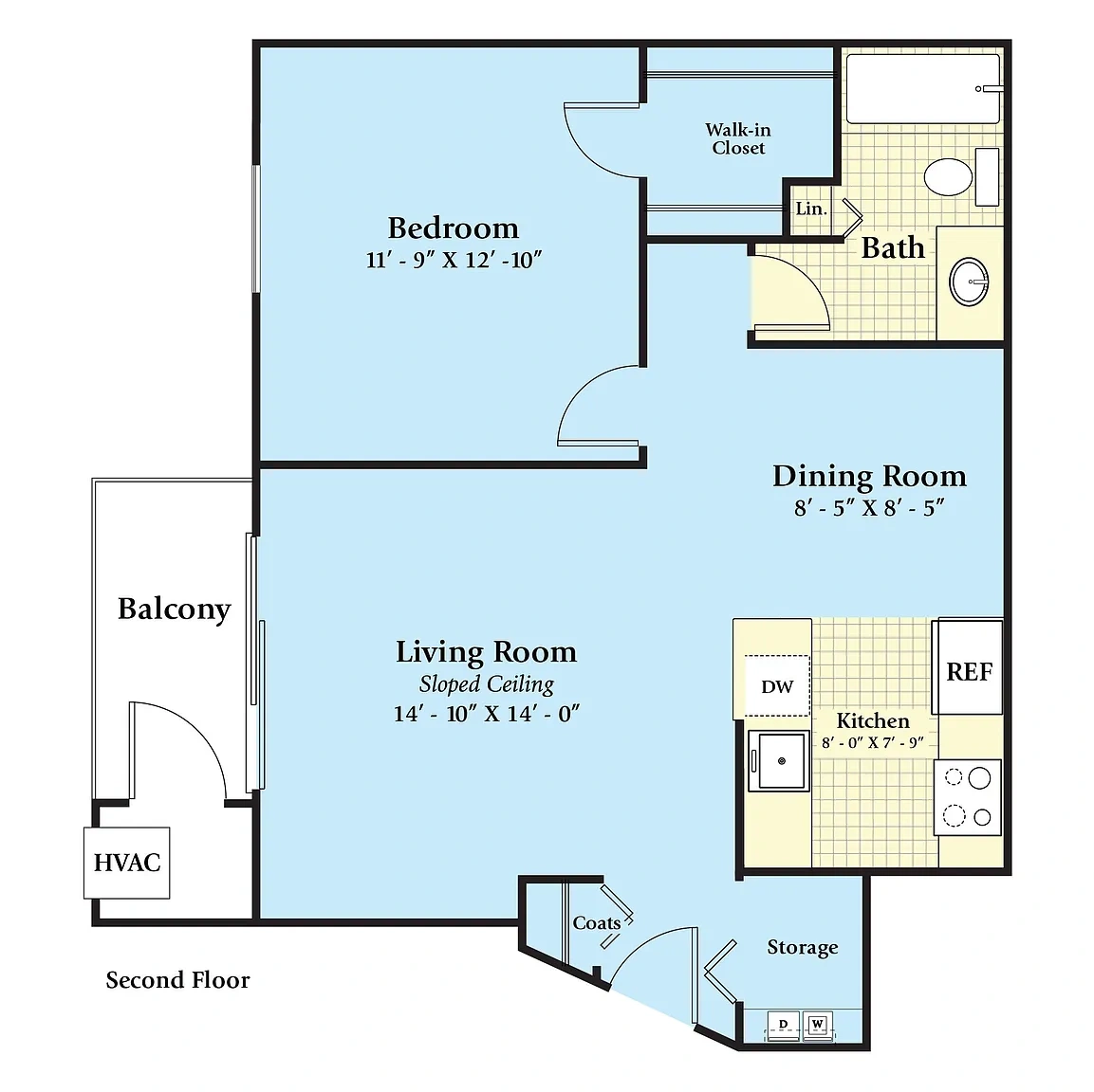 Glens of Northville – Floor plan