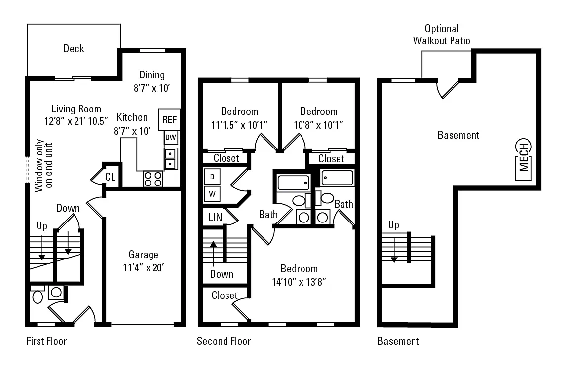 Lions Gate Townhomes – Floor plan