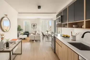 Rental Market Trends & Average Rent in Bronx, NY | Rent.