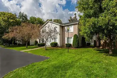 Rental Market Trends & Average Rent in Rochester, NY | Rent.