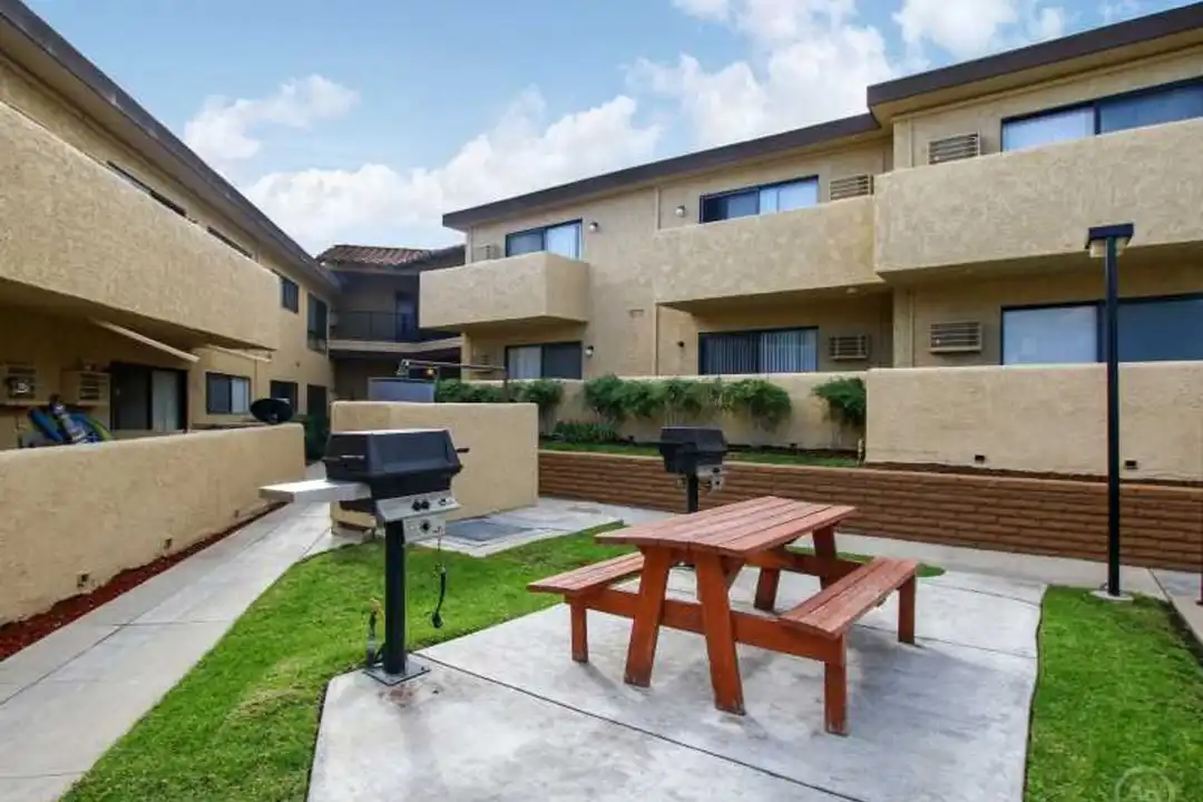 1219 N State College Blvd unit 423 - View 6