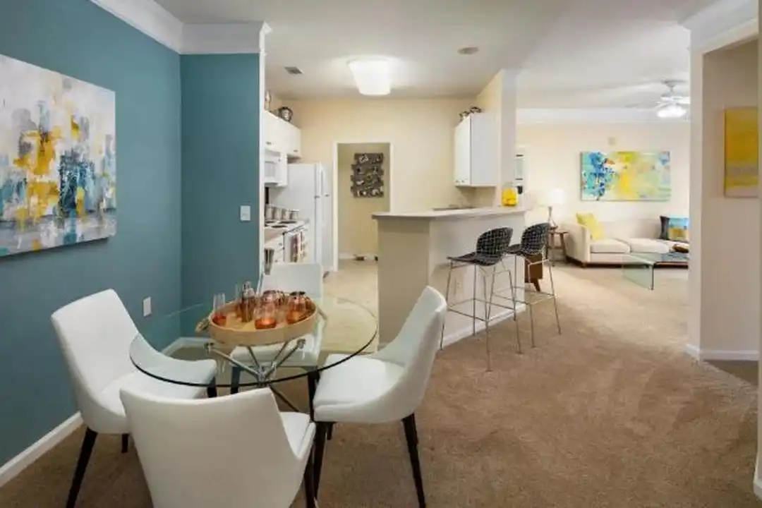 500 Abberly Crest Blvd - View 6