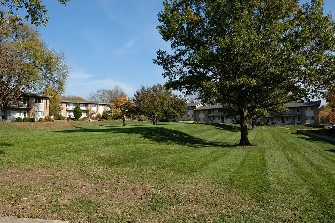 Country Gardens – photo 1