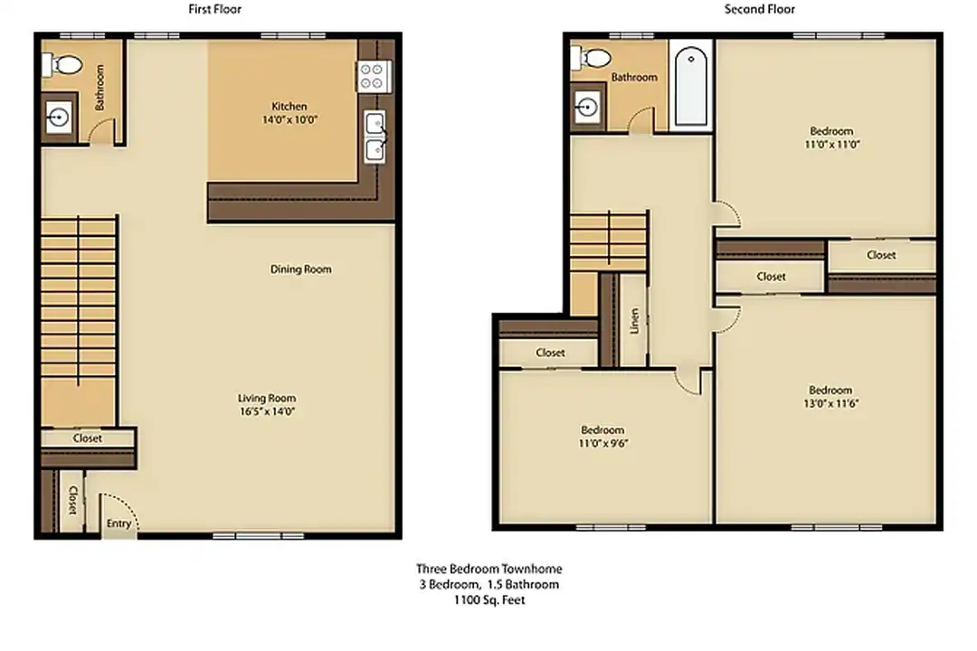 Stratford Villa - Oak Park, MI – další