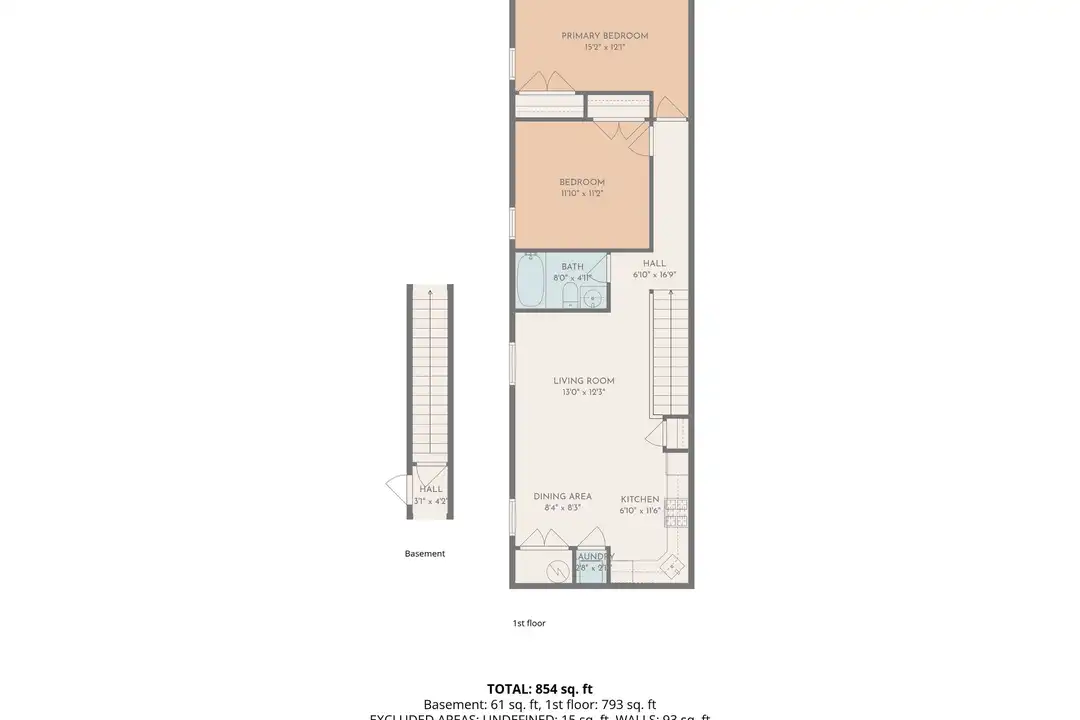 839 N 20th St unit C – pohled 5