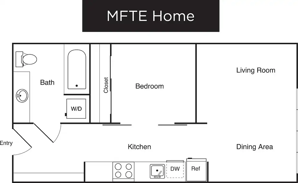 Square One - 1020 NE 63rd St - Seattle, WA | Rent.
