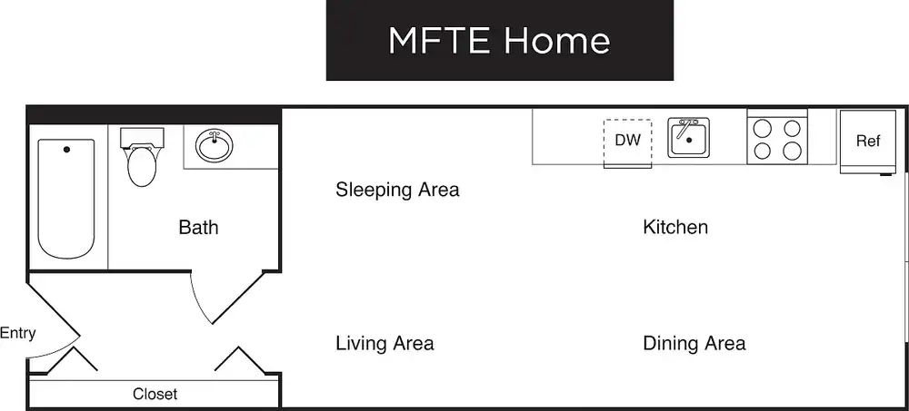 Square One - 1020 NE 63rd St - Seattle, WA | Rent.